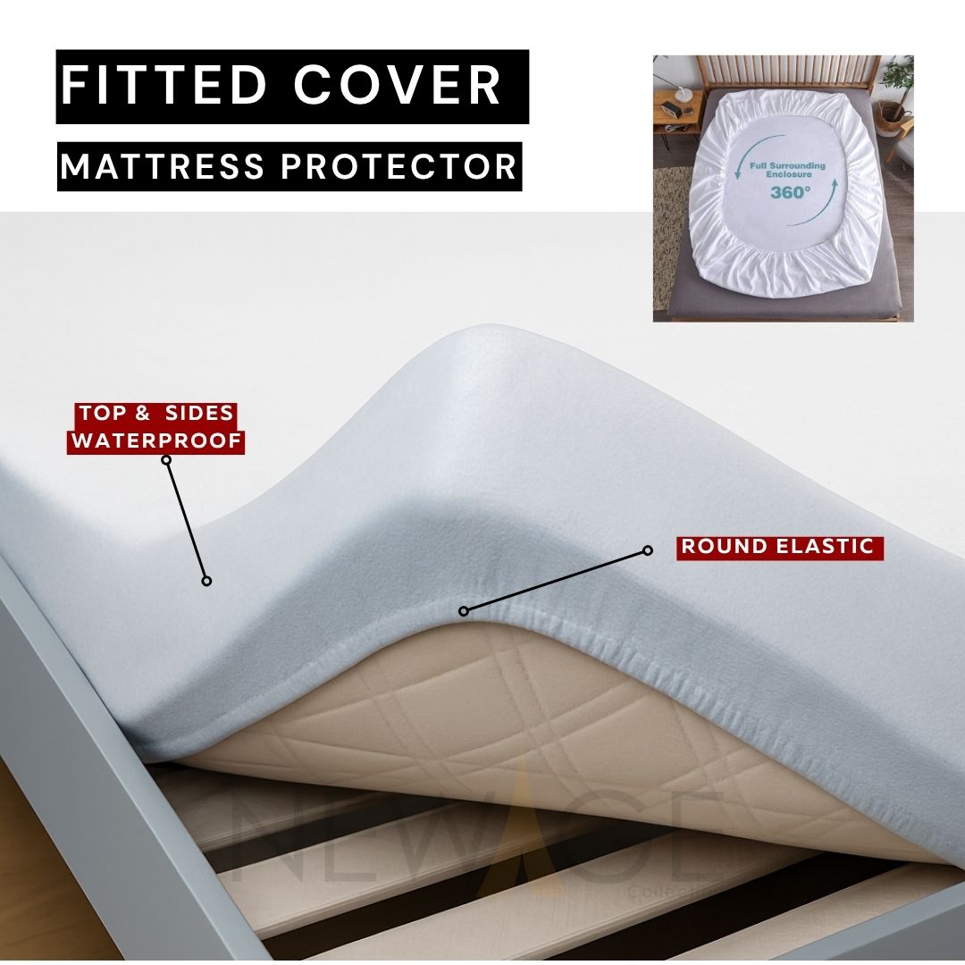 Imported Cotton Polyester 100% Waterproof Fitted Mattress Protector In Blue Color