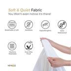 Imported Cotton Polyester 100% Waterproof Fitted Mattress Protector In Dark Blue