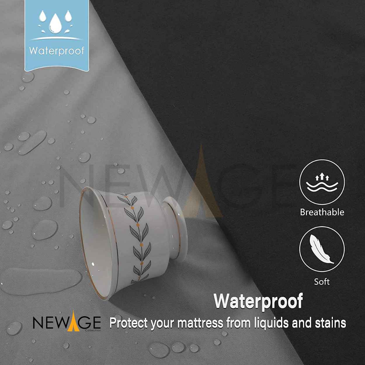 Fitted Mattress Protectors Black